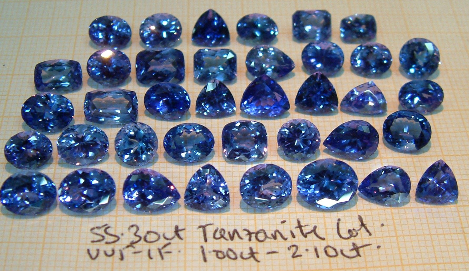 Read more about the article Tanzanite Stone: Tanzania’s Rare Gemstone of Beauty, Value, and Global Demand