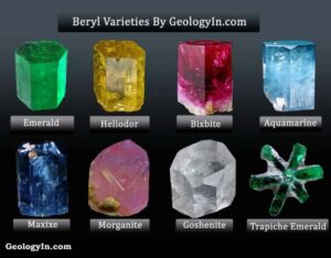Read more about the article A Comprehensive Guide to Beryl and Its Varieties